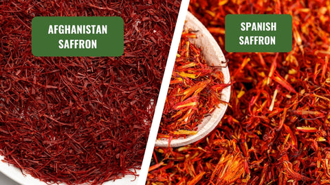 Afghanistan vs Spain saffron, quality analysis.