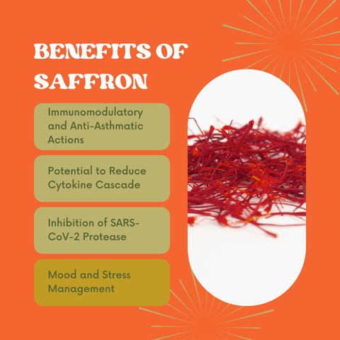 Unlocking the Potential of Saffron: A Natural Weapon Against COVID-19 - Heray Spice
