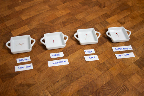 Saffron Grades Explained Simply: How To Choose The Best Saffron