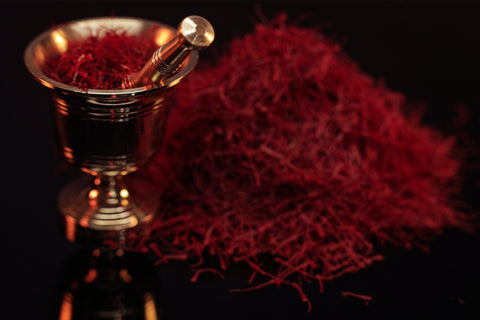 Unraveling the Enigma of Saffron's High Price